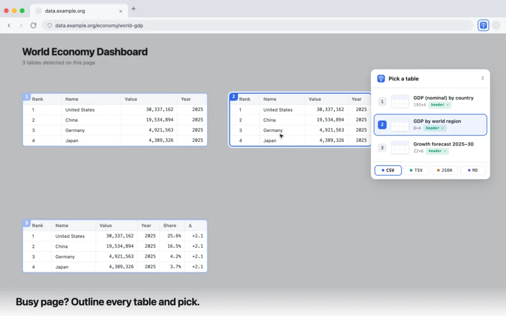 HTML Table to CSV — screenshot 2 of 3